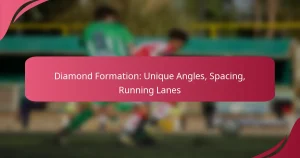 Diamond Formation: Unique Angles, Spacing, Running Lanes