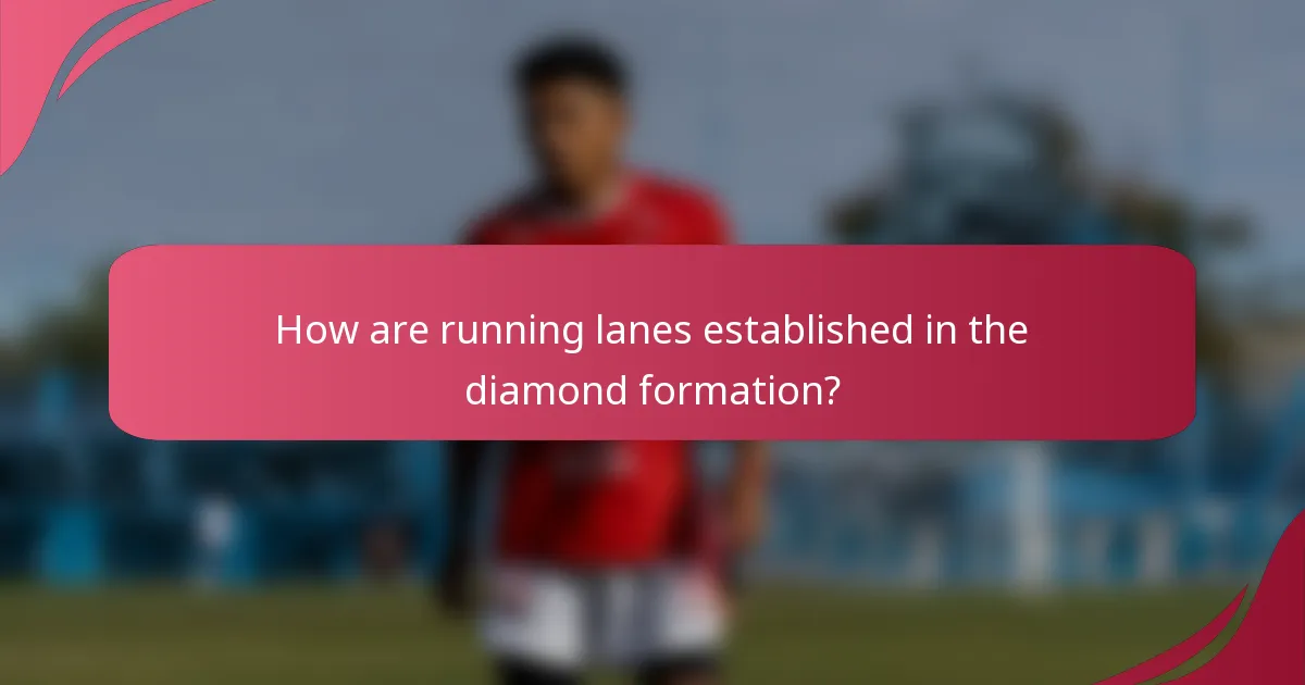 How are running lanes established in the diamond formation?