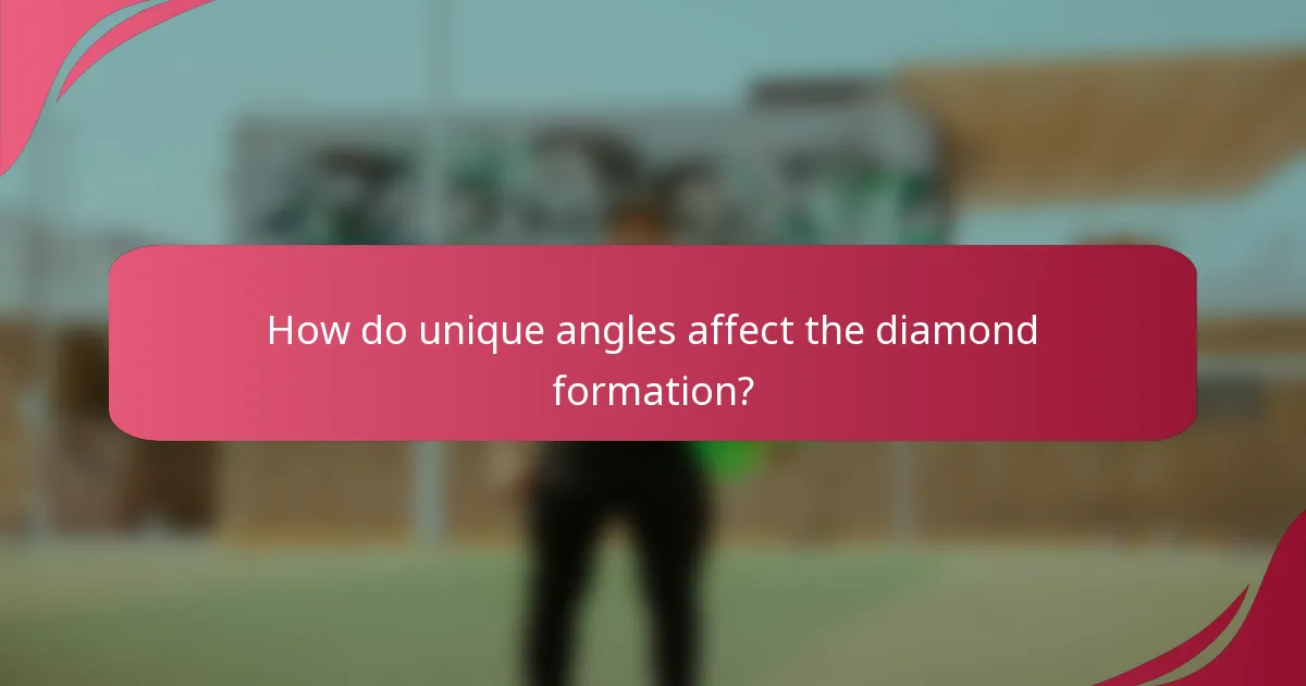 How do unique angles affect the diamond formation?