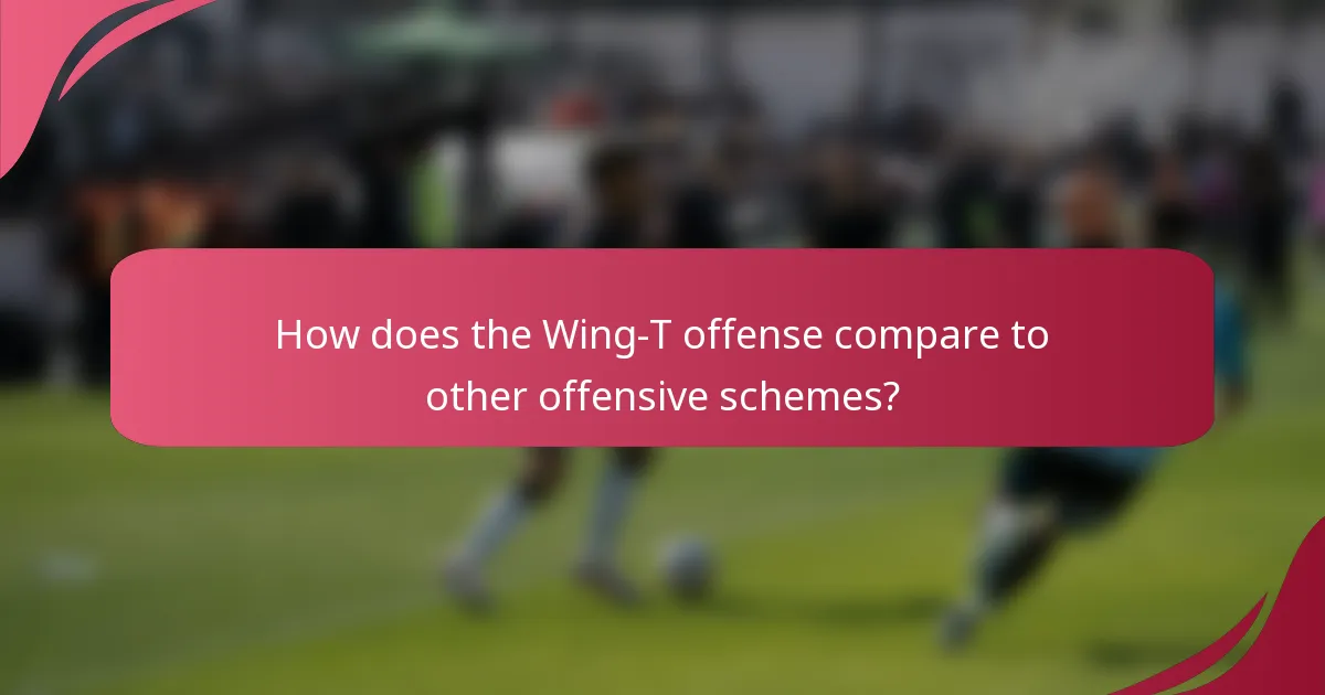 How does the Wing-T offense compare to other offensive schemes?